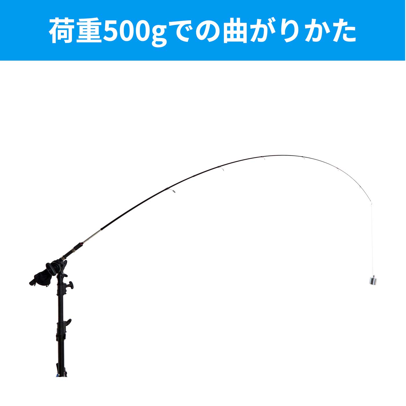 グランダーエギ 83 8