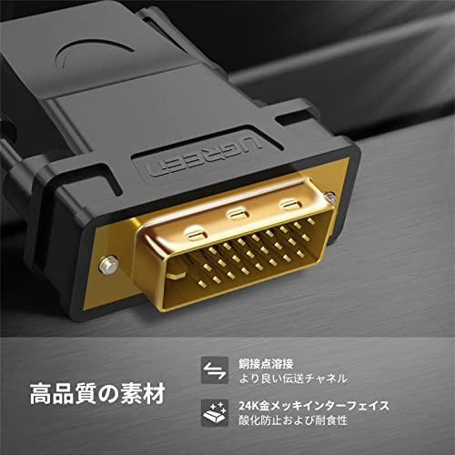 HDMI DVI 変換アダプタ オス-メス 3