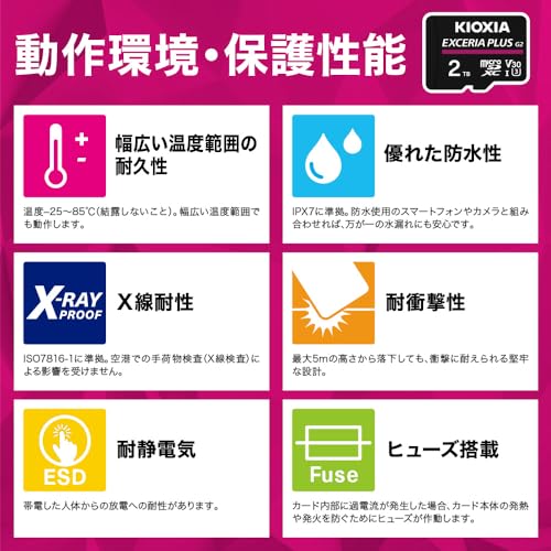 microSDメモリカード 6