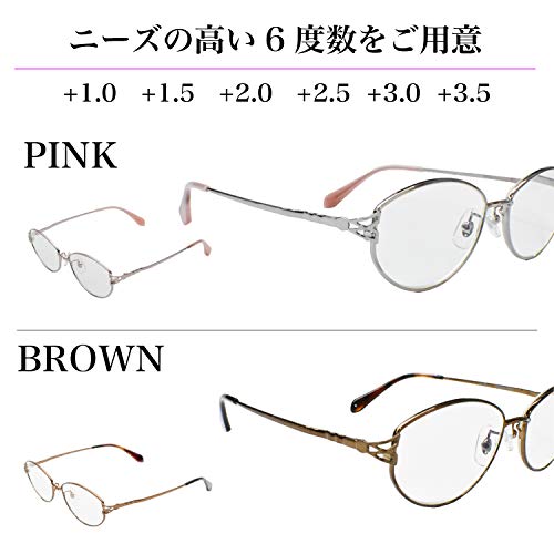 老眼鏡 3