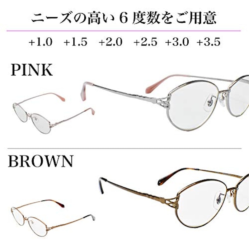老眼鏡 3
