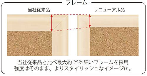 両面コルクボード 3