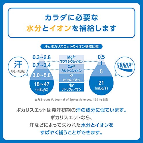 パウダー 3