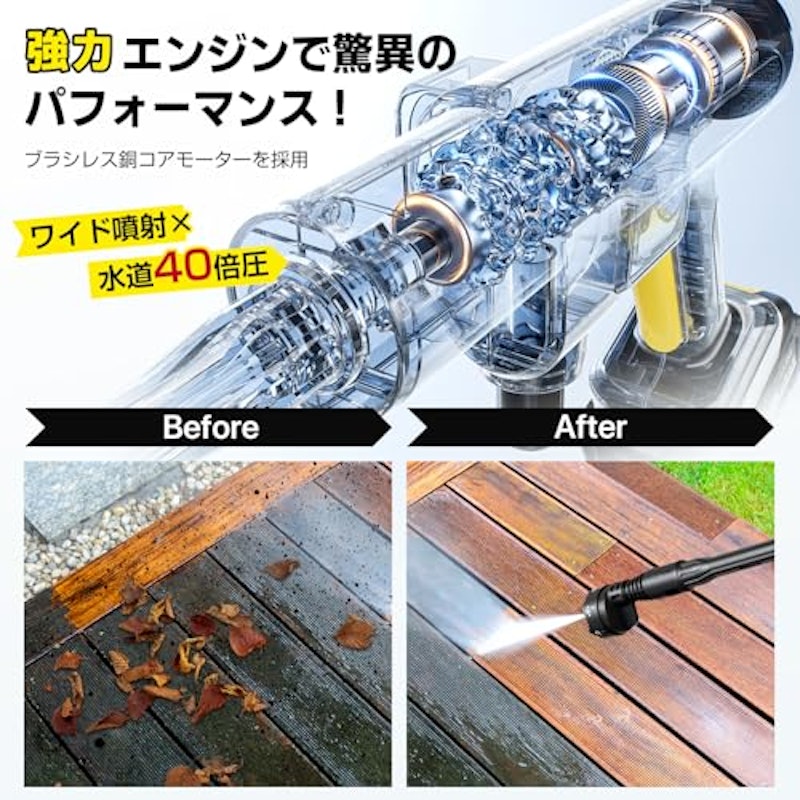 高圧洗浄機 コードレス充電式 3