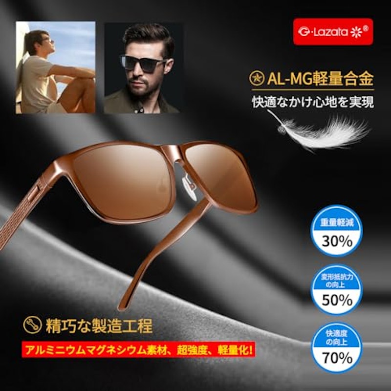 偏光サングラス 2
