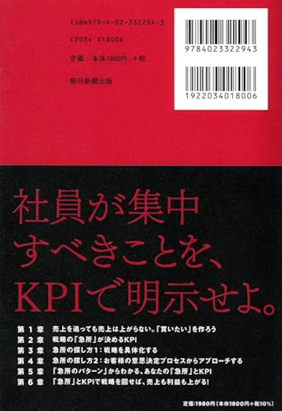 KPIマーケティング 2