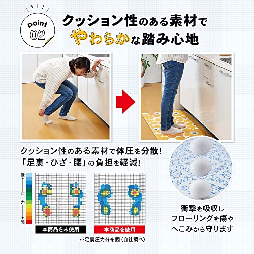 衝撃吸収キッチンマット 3