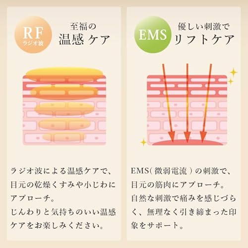 MEラボンアイ 3