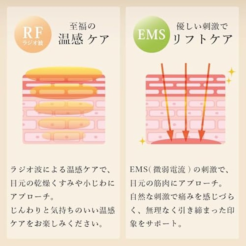 MEラボンアイ 3