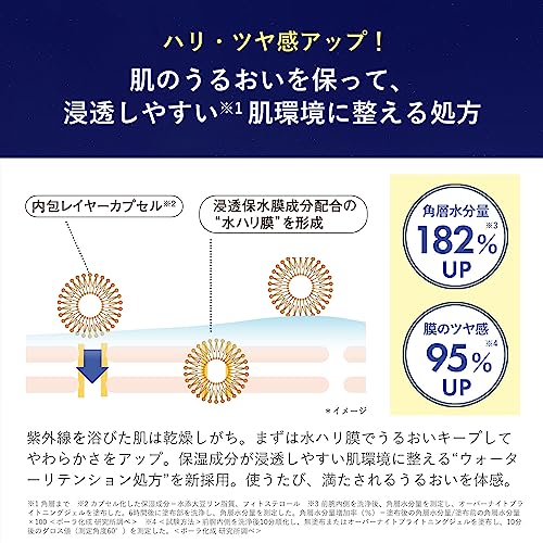 オーバーナイト ブライトニング ジェル 4