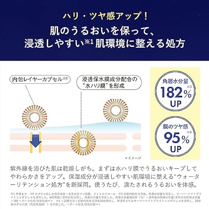 オーバーナイト ブライトニング ジェル 4