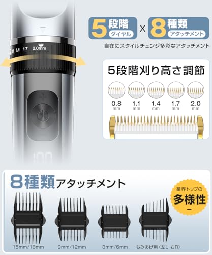 Belando バリカン メンズ 5