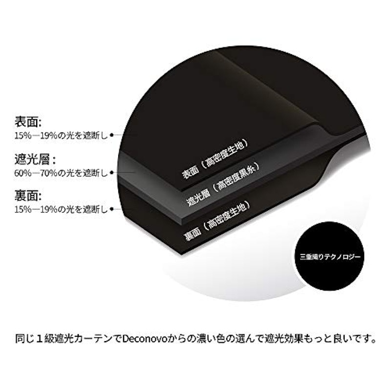 遮光カーテン 3