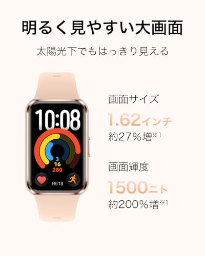 HUAWEI Band 11 2