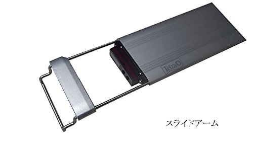 パワーLEDプレミアム 2