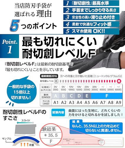 防刃手袋 3
