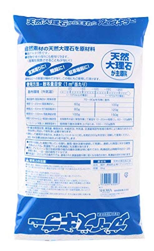 凍結防止剤 アイスキラー 2