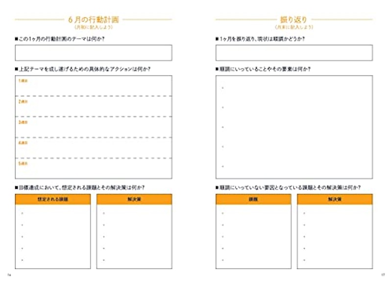 21年 就活手帳のおすすめ人気ランキング10選 Mybest 21年 就活手帳のおすすめ人気ランキング10選 Mybest