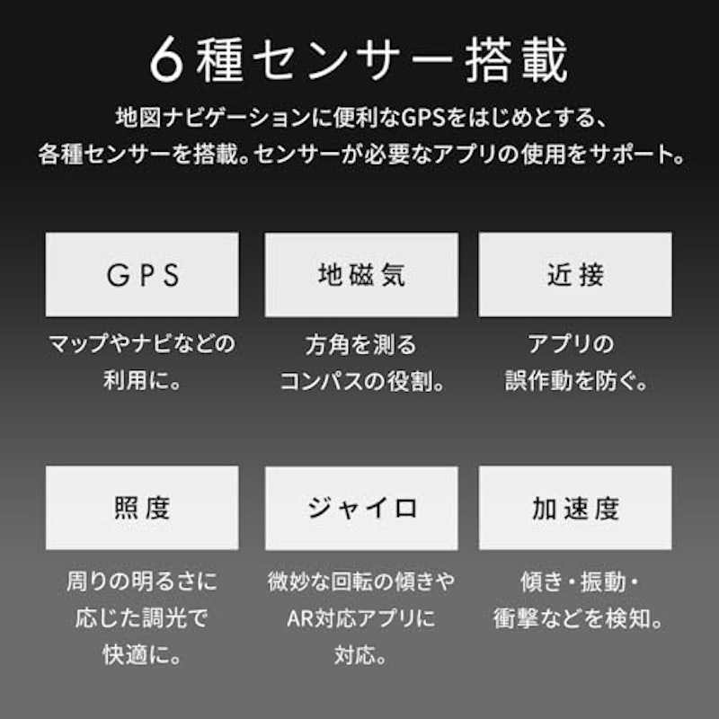 タブレット 10インチ SDカード付属 3