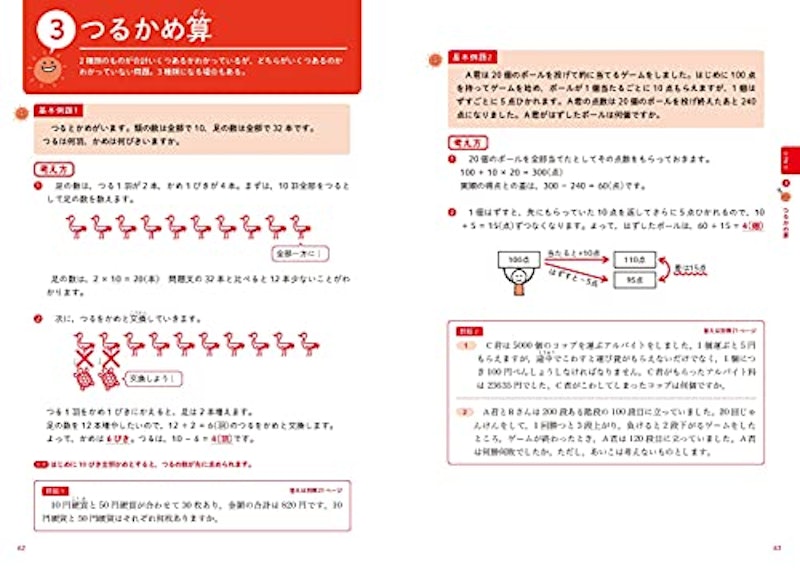中学受験 ミラクル算数 特殊算 2