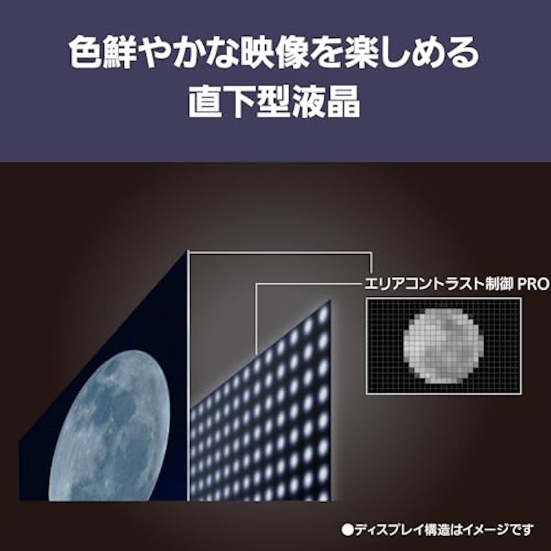 4K液晶テレビ 2
