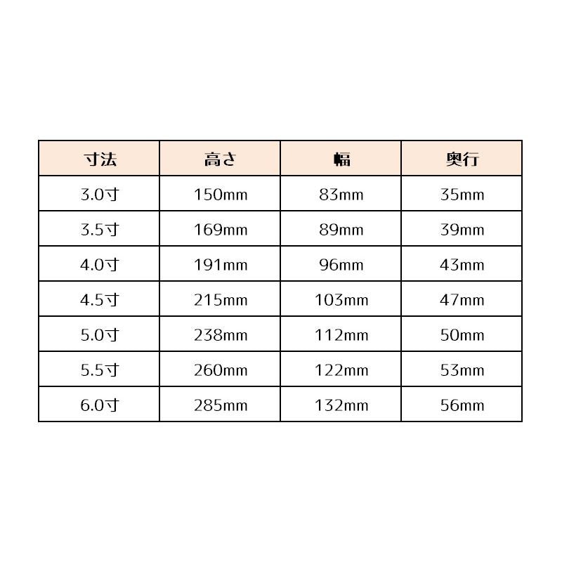 唐木位牌 黒檀 角丸 5