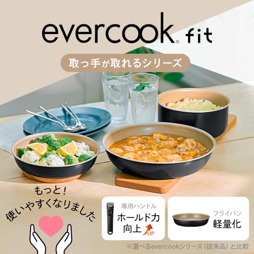 fitフライパンセット 4点セット 3