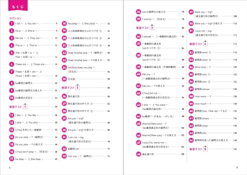 中1 英文法 パターンドリル 3