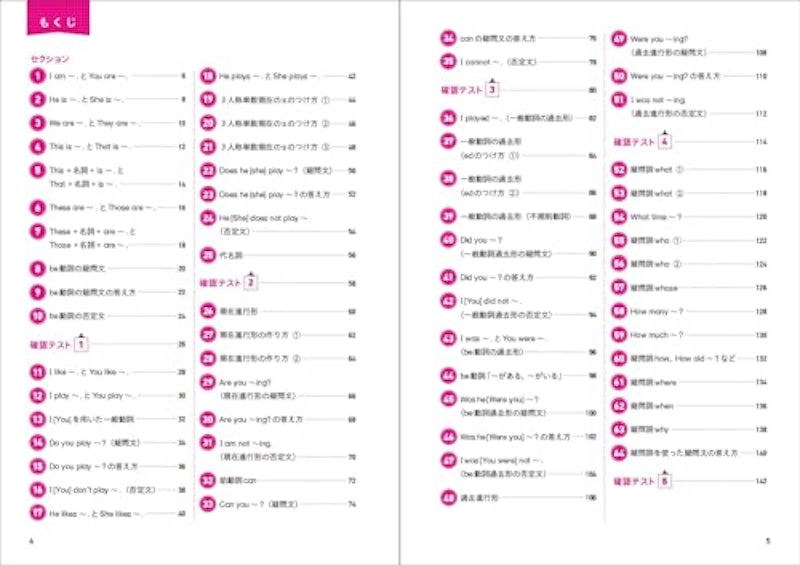 中1 英文法 パターンドリル 3