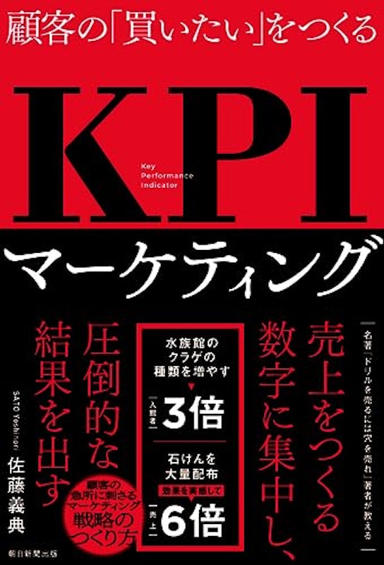 KPIマーケティング 1