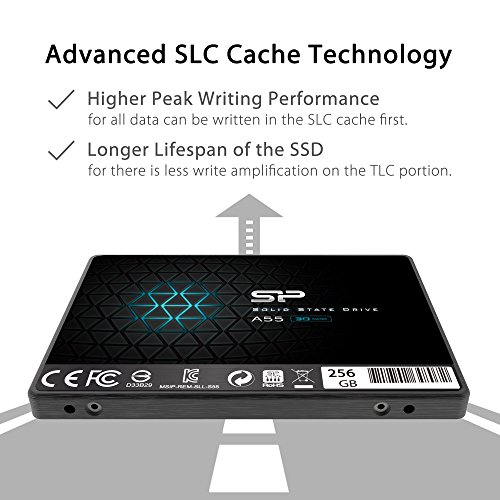 Ace A55 3