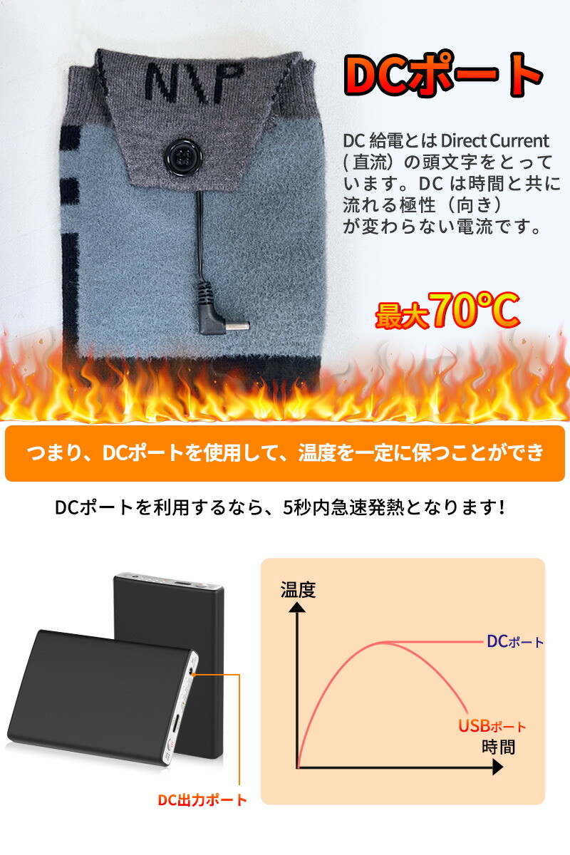 電熱ソックス 3