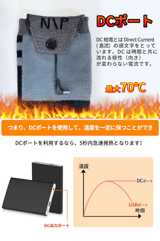 電熱ソックス 3
