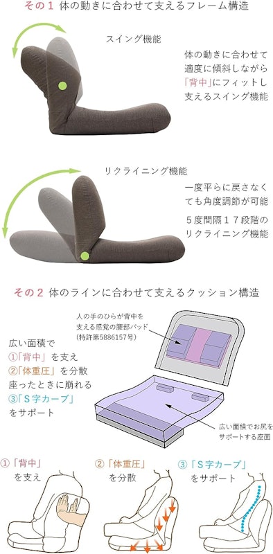産学連携 背中を支える美姿勢座椅子 2