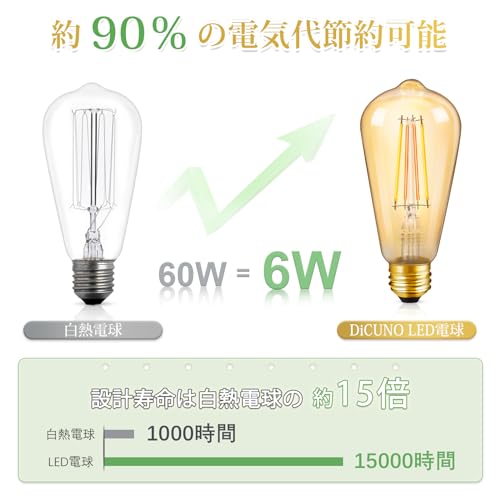  LED電球 3