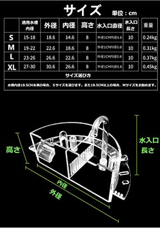 小型外掛けフィルター 透明 2