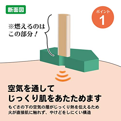 2022年】市販のお灸のおすすめ人気ランキング26選 | mybest