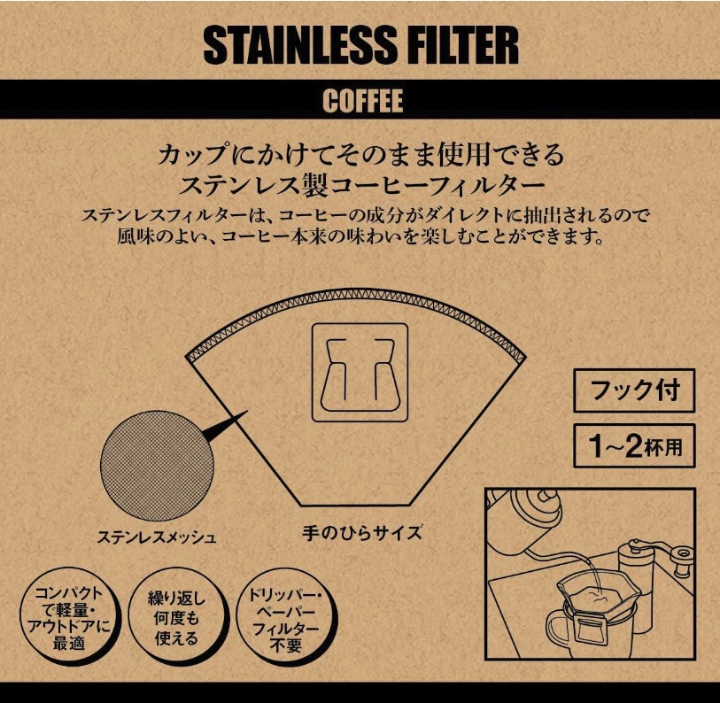 ステンメッシュフィルター 2