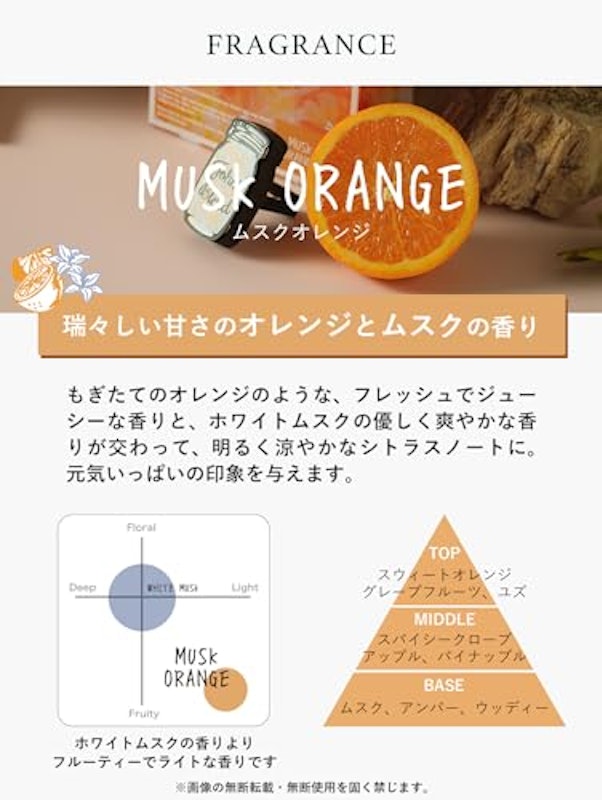 ヘア&ボディミスト ムスクオレンジ 3