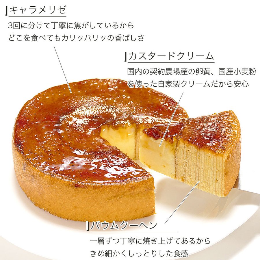 プリンバーム 3