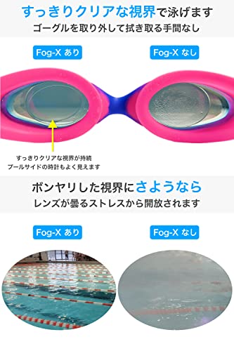 水泳ゴーグル用曇り止めシール 2