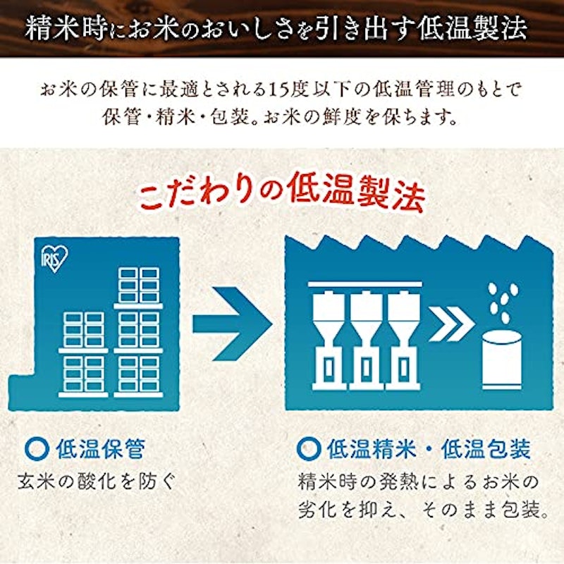 岩手県産 ひとめぼれ 5