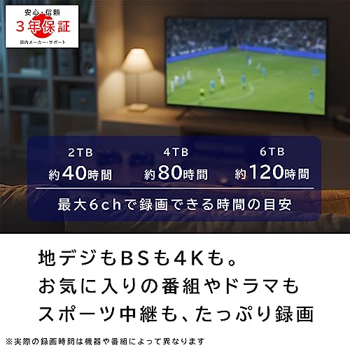 外付けHDD 4