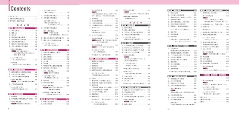 畠山のスパっとわかる政治・経済 爽快講義 改訂第7版 3