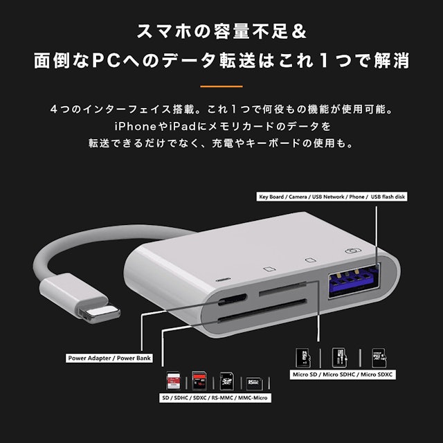 2021年】iPhone・iPadで使えるSDカードリーダーのおすすめ人気