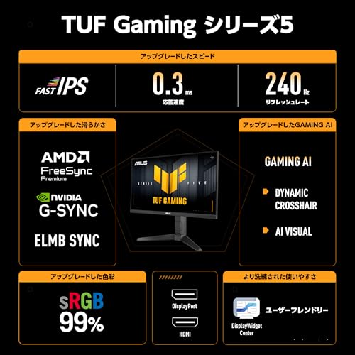 ゲーミングモニター 2