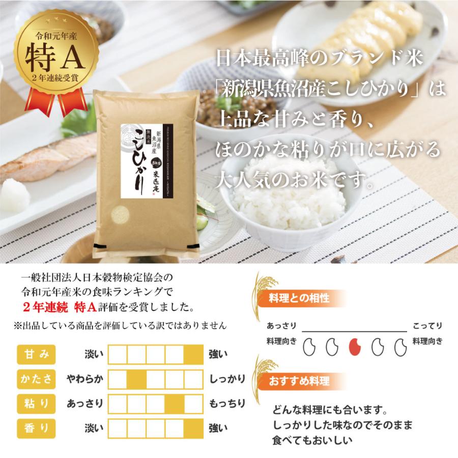 無洗米 魚沼産こしひかり 2