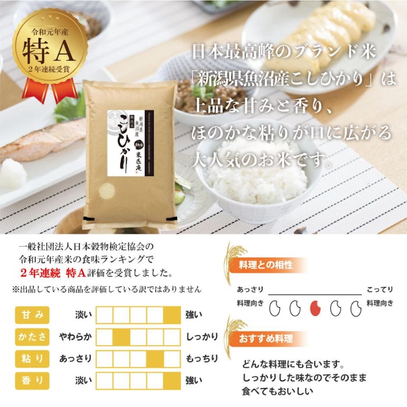 無洗米 魚沼産こしひかり 2