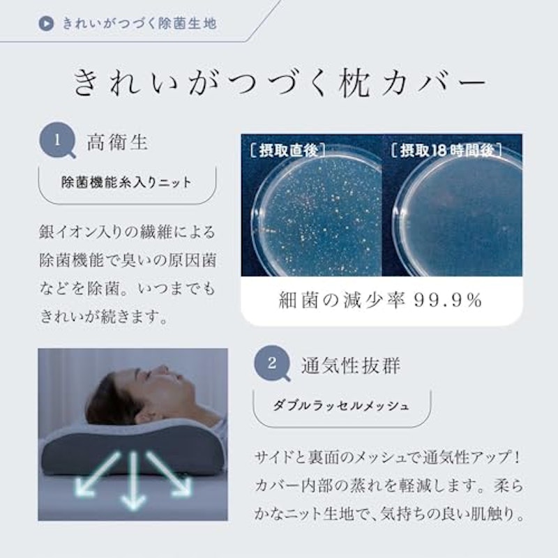 LTショルダーフィットピロー 5