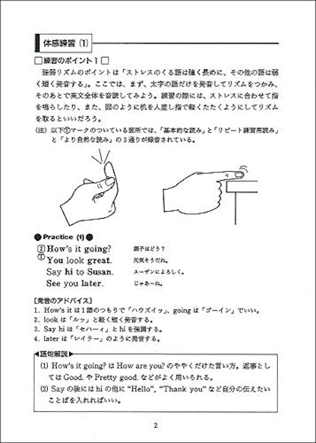 22年 英語発音参考書のおすすめ人気ランキング選 Mybest 22年 英語発音参考書のおすすめ人気ランキング選 Mybest